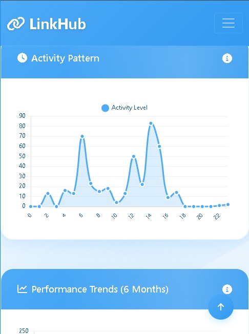 Linkez App Screenshot 2